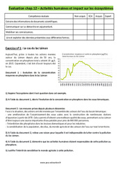 Activités humaines et impact sur les écosystèmes - Examen Evaluation avec les corrigés : 11ème Harmos - PDF à imprimer