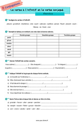 Le verbe à l'infinitif et le verbe conjugué - Exercices de conjugaison pour la  : 8ème Harmos - PDF à imprimer