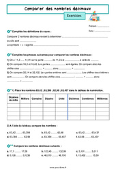 Comparer des nombres décimaux - Exercices de nombres et calculs pour la  : 8ème Harmos - PDF à imprimer