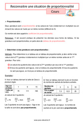 Reconnaitre une situation de proportionnalité - Cours pour la  : 8ème Harmos - PDF à imprimer