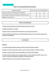 La parenté des êtres vivants - Exercices corrigés : 11ème Harmos - PDF à imprimer