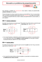 Résoudre un problème de proportionnalité (1) - Cours pour la  : 8ème Harmos - PDF à imprimer