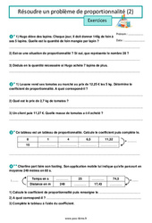 Résoudre un problème de proportionnalité (2) - Exercices pour la  : 8ème Harmos - PDF à imprimer