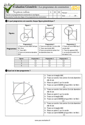 Les programmes de construction - Examen Evaluation- Fiches QCM - Quiz  : 6ème Harmos - PDF à imprimer