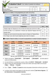 Lire, utiliser et produire un tableau - Examen Evaluation- Fiches QCM - Quiz  : 7ème Harmos - PDF à imprimer