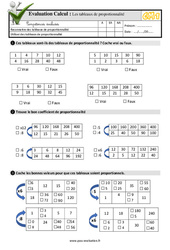 Tableaux de proportionnalité - Examen Evaluation- Fiches QCM - Quiz  : 6ème Harmos - PDF à imprimer