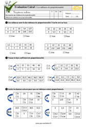 Tableaux de proportionnalité - Examen Evaluation- Fiches QCM - Quiz  : 7ème Harmos - PDF à imprimer