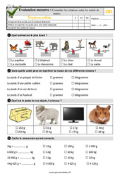 Connaître les relations entre les unités de masse - Examen Evaluation- Fiches QCM - Quiz : 4ème Harmos - PDF à imprimer