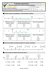 Placer les nombres de 0 à 199 sur la droite numérique - Examen Evaluation- Fiches QCM - Quiz : 4ème Harmos - PDF à imprimer