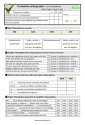 Les homophones - Fiches mes / mais / mets / met - Examen Evaluation- Fiches QCM - Quiz : 7ème Harmos - PDF à imprimer