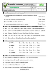 Le futur des verbes  aller, voir, venir, dire, faire - Examen Evaluation- Fiches QCM - Quiz : 5ème Harmos - PDF à imprimer