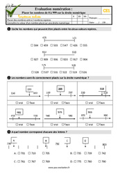 Placer les nombres de 0 à 999 sur la droite numérique - Examen Evaluation- Fiches QCM - Quiz : 4ème Harmos - PDF à imprimer