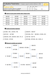 Comparer, ranger les nombres inférieurs à 1 000 000 - Examen Evaluation- Fiches QCM - Quiz  : 7ème Harmos - PDF à imprimer