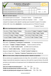 L’accord du participe passé - Examen Evaluation- Fiches QCM - Quiz : 6ème Harmos - PDF à imprimer