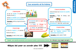 Evaluation et bilan sur les accents et le tréma  avec le corrigé : 6ème Harmos - PDF à imprimer