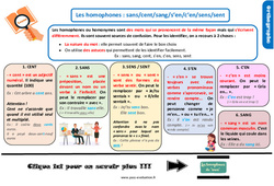 Evaluation avec le corrigé - Les homophones lexicaux - Fiches sans/cent/sang/s’en/c’en/sens/sent - Bilan  : 7ème Harmos - PDF à imprimer