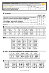 Comparer et ranger les nombres inférieurs à 100 000 - Examen Evaluation- Fiches QCM - Quiz  : 6ème Harmos - PDF à imprimer