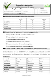 Les différents niveaux de langue - Examen Evaluation- Fiches QCM - Quiz  : 7ème Harmos - PDF à imprimer