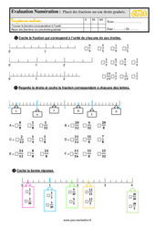 Placer des fractions sur une droite graduée - Examen Evaluation- Fiches QCM - Quiz  : 7ème Harmos - PDF à imprimer