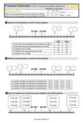 Placer et repérer les nombres inférieurs à 100 000 sur une droite - Examen Evaluation- Fiches QCM - Quiz  : 7ème Harmos - PDF à imprimer