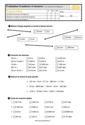 Les mesures de longueurs - Examen Evaluation- Fiches QCM - Quiz  : 7ème Harmos - PDF à imprimer