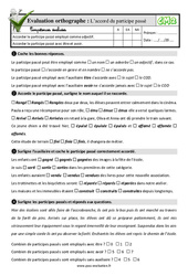 L’accord du participe passé - Examen Evaluation- Fiches QCM - Quiz  : 7ème Harmos - PDF à imprimer