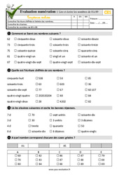 Lire et écrire les nombres de 0 à 89 - Examen Evaluation- Fiches QCM - Quiz : 4ème Harmos - PDF à imprimer