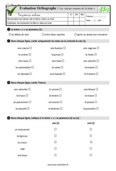 Les valeurs sonores de la lettre s - Examen Evaluation- Fiches QCM - Quiz : 4ème Harmos - PDF à imprimer