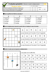 Décrire et coder les déplacements - Examen Evaluation- Fiches QCM - Quiz : 4ème Harmos - PDF à imprimer