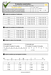 Encadrer, intercaler les nombres de 0 à 99 - Examen Evaluation- Fiches QCM - Quiz  : 4ème Harmos - PDF à imprimer