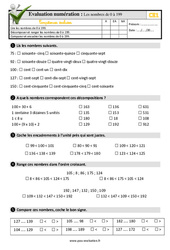 Les nombres de 0 à 199 - Examen Evaluation- Fiches QCM - Quiz  : 4ème Harmos - PDF à imprimer