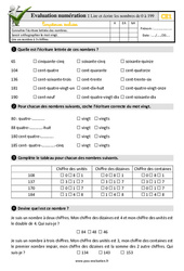 Lire et écrire les nombres de 0 à 199 - Examen Evaluation- Fiches QCM - Quiz : 4ème Harmos - PDF à imprimer