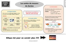 Evaluation et bilan avec le corrigé - Mesurer les durées : 5ème Harmos - PDF à imprimer