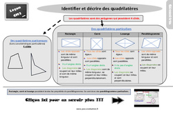 Evaluation avec la correction - Identifier et décrire les quadrilatères - Bilan  : 7ème Harmos - PDF à imprimer