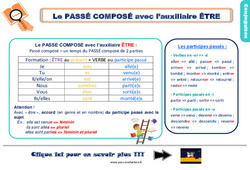 Bilan  - Les verbes au passé composé avec l’auxiliaire être - Examen Evaluation avec la correction : 5ème Harmos - PDF à imprimer