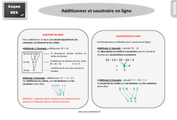 Bilan  - Additionner et soustraire en ligne - Examen Evaluation avec la correction : 5ème Harmos - PDF à imprimer