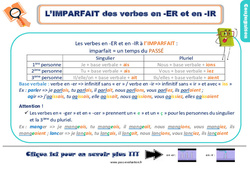 Bilan  - L'imparfait des verbes en - er et en - ir (comme finir) - Examen Evaluation avec la correction : 5ème Harmos - PDF à imprimer