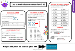 Bilan  - Lire et écrire les nombres de 0 à 99 - Examen Evaluation avec la correction : 5ème Harmos - PDF à imprimer