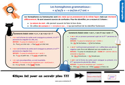 Bilan  sur les homophones grammaticaux - Fiches « a/as/à » - « on/on n’/ ont » - Examen Evaluation avec la correction : 7ème Harmos - PDF à imprimer