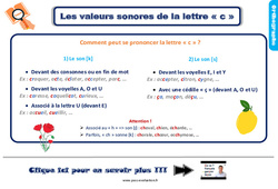 Evaluation et bilan sur les valeurs sonores de la lettre « c » : 5ème Harmos - PDF à imprimer