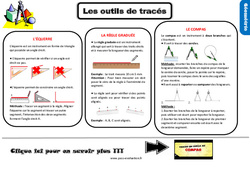 Les outils de tracés - Examen Evaluation et bilan  avec le corrigé : 5ème Harmos - PDF à imprimer