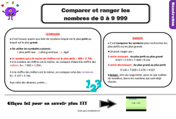 Evaluation avec le corrigé - Comparer et ranger les nombres de 0 à 9 999 - Bilan  : 5ème Harmos - PDF à imprimer