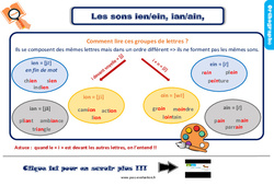 Evaluation et bilan sur les sons ien/ein, ian/ain : 5ème Harmos - PDF à imprimer