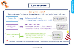 Evaluation et bilan sur les accents  avec le corrigé : 5ème Harmos - PDF à imprimer