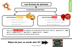 Les formes de phrases - Examen Evaluation et bilan avec la correction : 7ème Harmos - PDF à imprimer