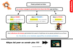 Le passé, le présent et le futur - Examen Evaluation et bilan avec la correction : 6ème Harmos - PDF à imprimer