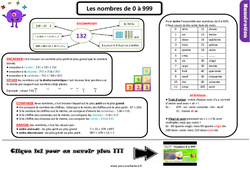 Les nombres de 0 à 999 - Examen Evaluation et bilan avec le corrigé : 5ème Harmos - PDF à imprimer