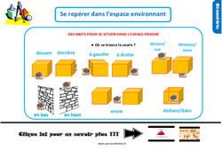 Evaluation avec le corrigé sur se repérer dans l’espace environnant - Bilan  : 4ème Harmos - PDF à imprimer