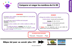 Comparer et ranger les nombres de 0 à 99 - Examen Evaluation et bilan avec le corrigé : 4ème Harmos - PDF à imprimer