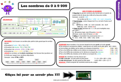 Evaluation avec les corrections - Les nombres de 0 à 9 999 - Bilan  : 5ème Harmos - PDF à imprimer